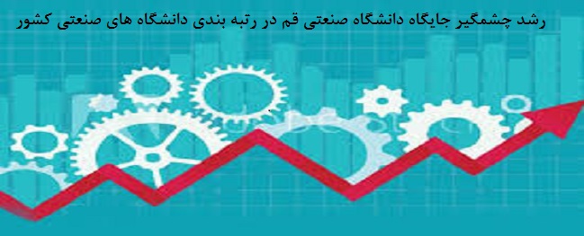 The placement of Qom University of Technology among the top 15 industrial universities in the country based on the criteria of the Islamic World Science Citation Center (ISC)