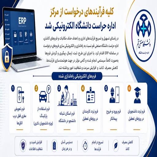 کلیه فرآیندهای درخواست از مرکز اداره حراست دانشگاه الکترونیکی شد