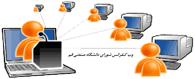 Establishment of the Fourth Virtual Meeting of the Qom Industrial University Council